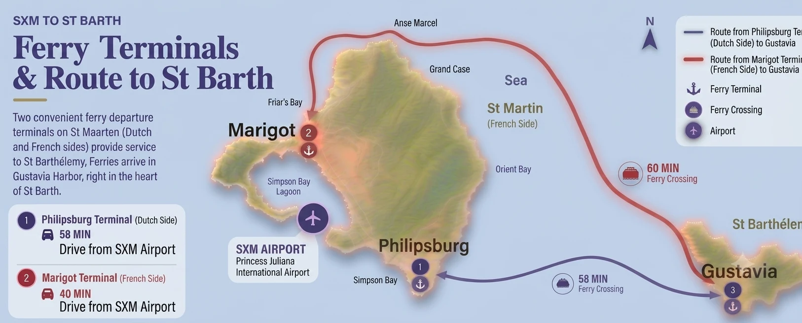 Map of St Barth ferry routes and travel connections in the Caribbean